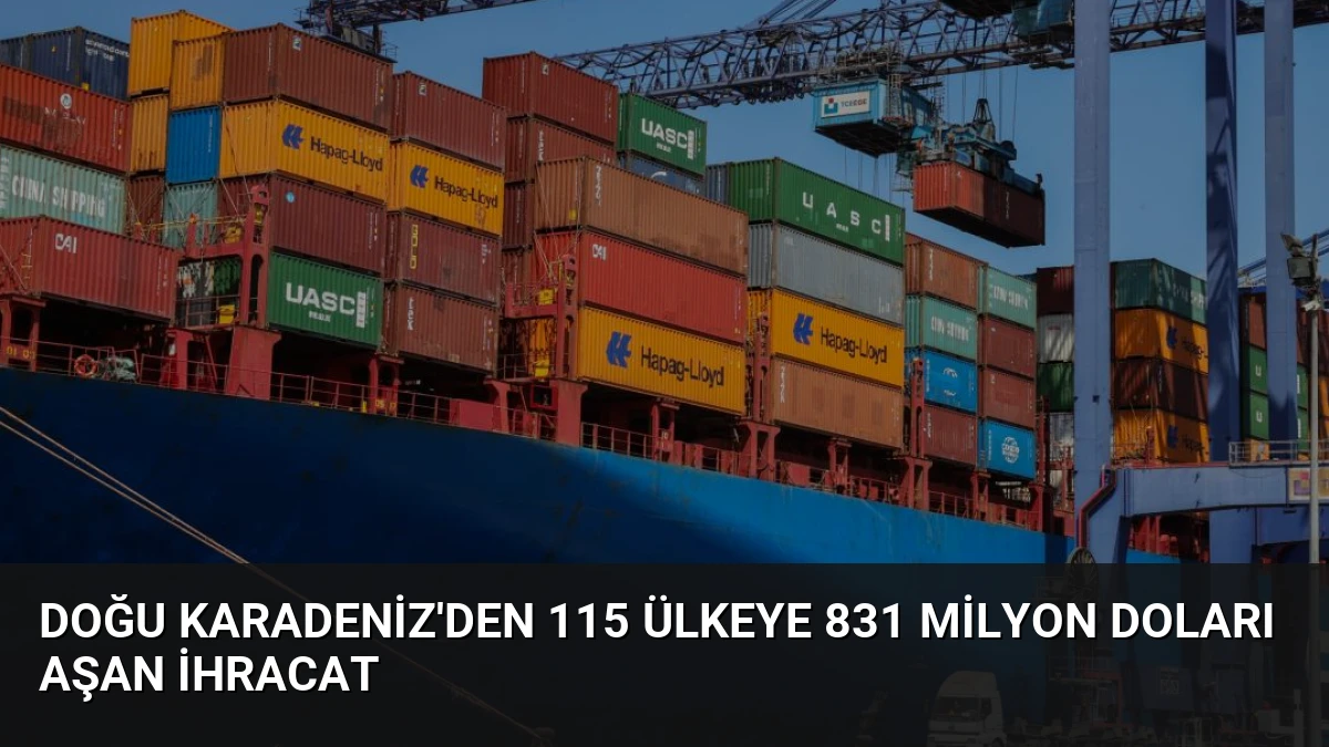 Doğu Karadeniz’den 115 Ülkeye 831 Milyon Doları Aşan İhracat