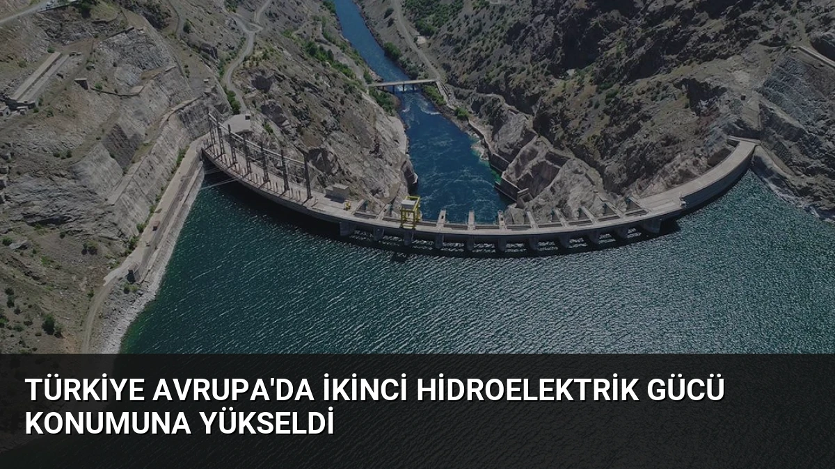 Türkiye Avrupa’da İkinci Hidroelektrik Gücü Konumuna Yükseldi