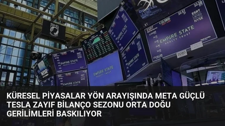 Küresel Piyasalar Yön Arayışında Meta Güçlü Tesla Zayıf Bilanço Sezonu Orta Doğu Gerilimleri Baskılıyor
